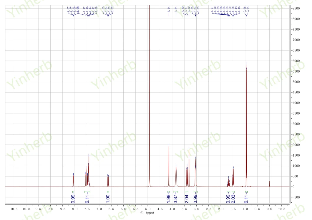 Cosmetic Ingredients Hexapeptide-9 Anti-Wrinkle Hexapeptide-9 CAS 1228371-11-6 Manufacturer/Supplier